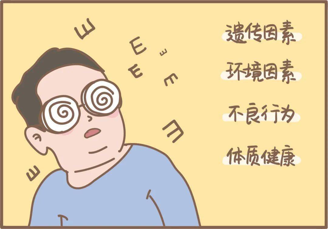 儿童青少年不良用眼习惯,如照明不当,阅读距离过近,电子类产品使用