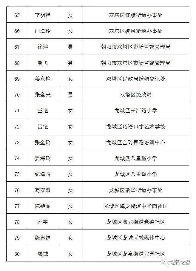 真没想到（天眼查历史送达公告信息可以撤销和取消吗） 第6张