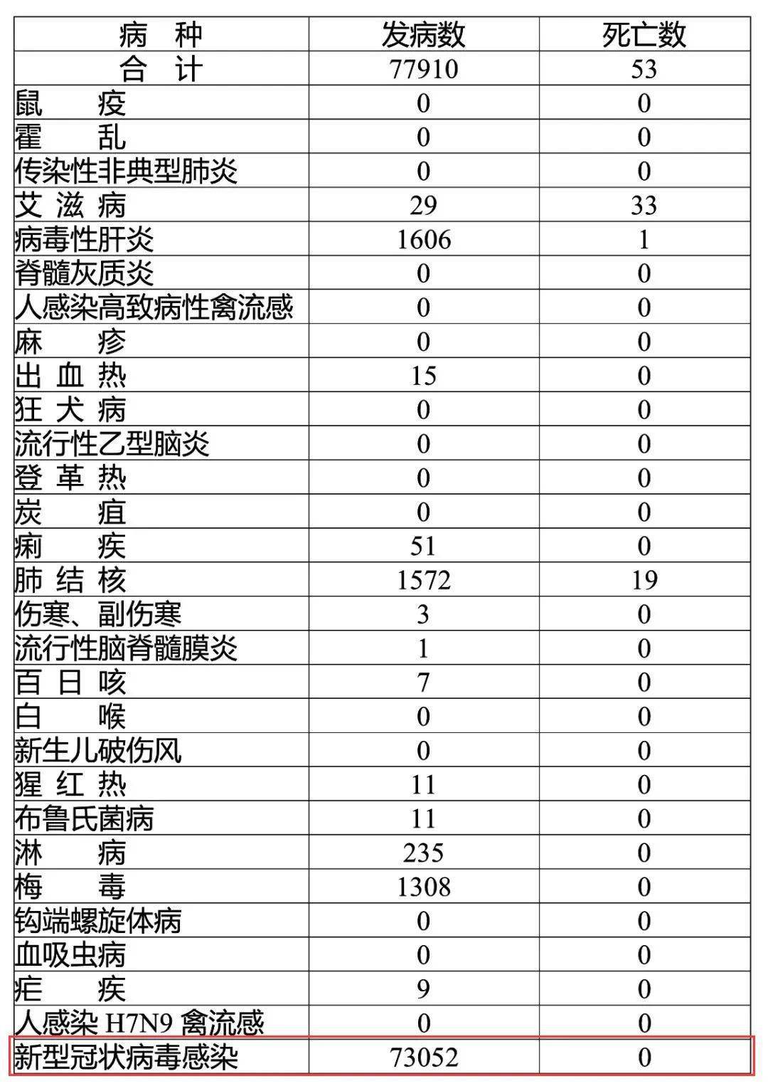 脊髓灰质炎后遗症病例模版_脊髓灰质炎后遗症病历书写_脊髓灰质炎后遗症主诉怎么写