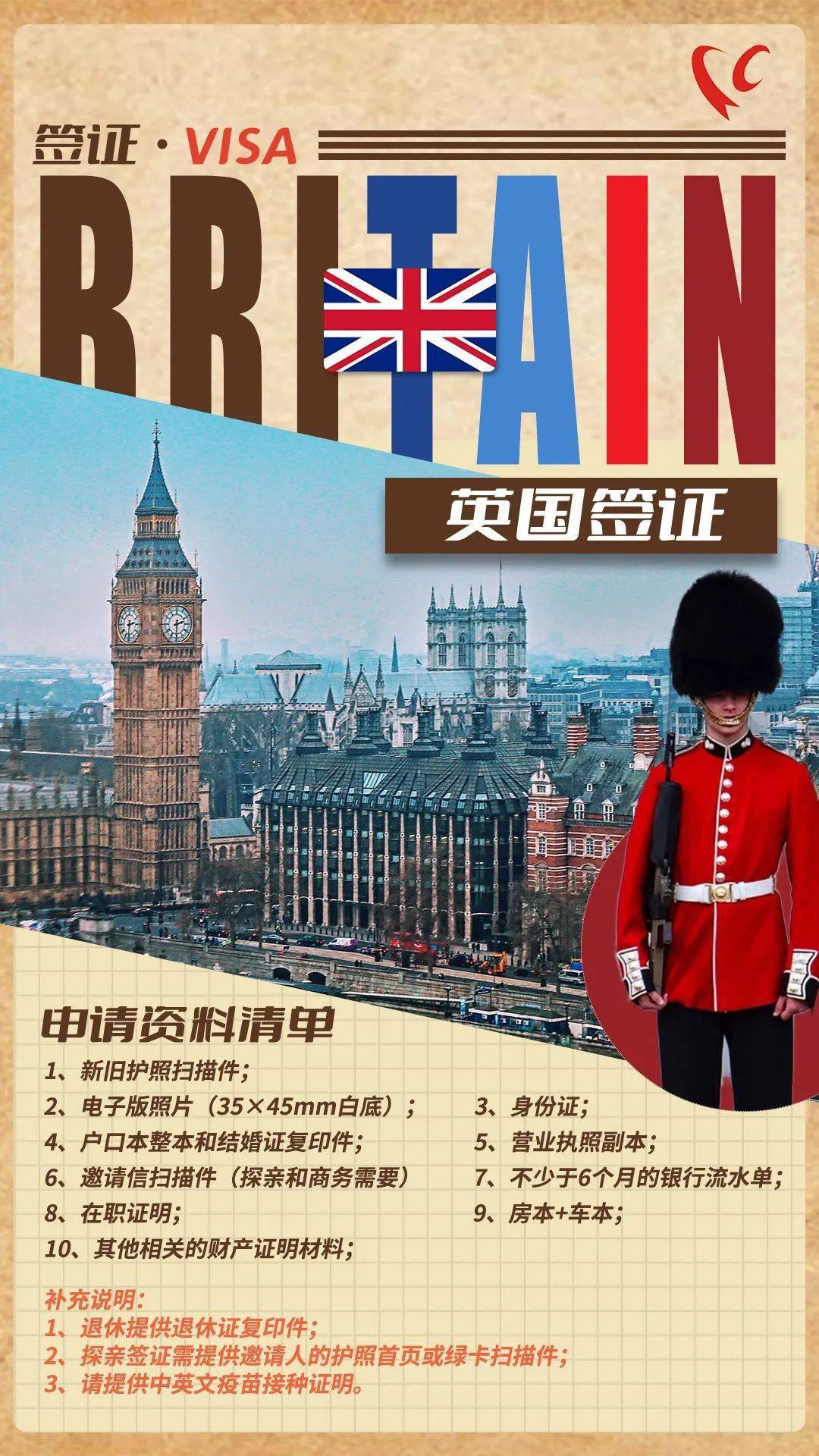 英国身份证图片