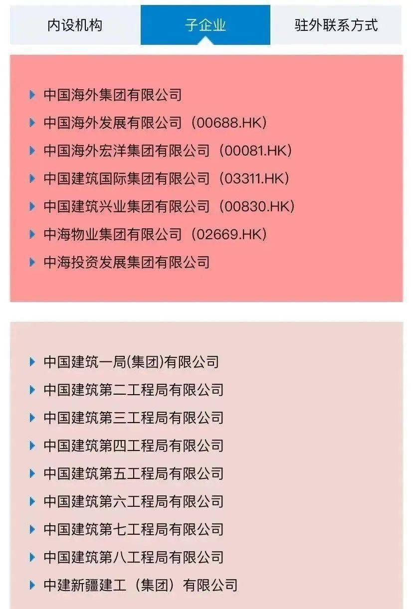 中建、中铁、中交等八家建筑央企详解及子公司完整名录_搜狐网