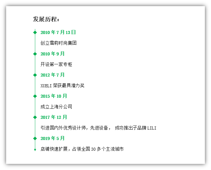 Word教程：如许做时间轴，老板看了都拍腿叫好！