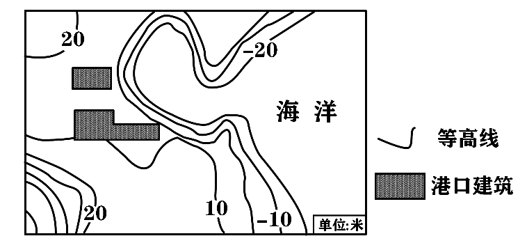 cad怎么画等高线地形图图片