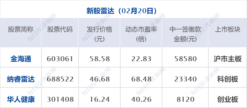 早财经丨王毅会见乌克兰外长库列巴、日本外相林芳正；马云现身澳大利亚；“名师”鼓吹“不妥内容”被高中生轰下台