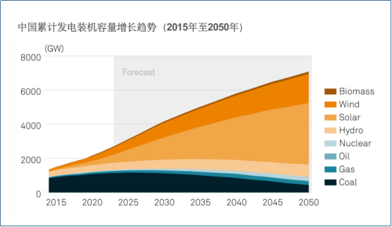 干货满满（企查查删除公司信息） 第5张