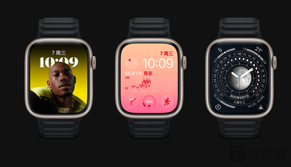 Apple Watchֶۣһͷ۵