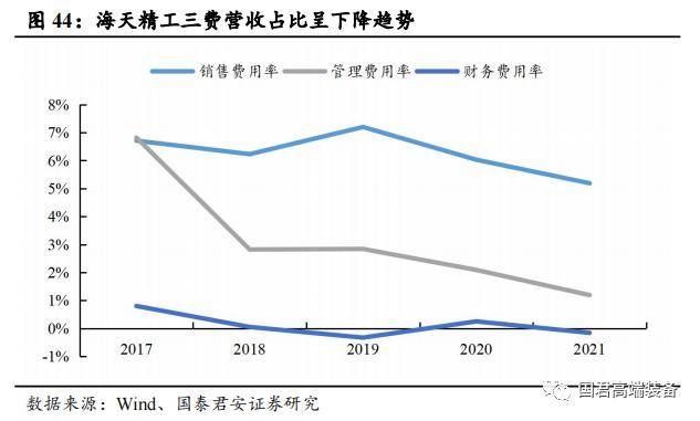 文章配图-37