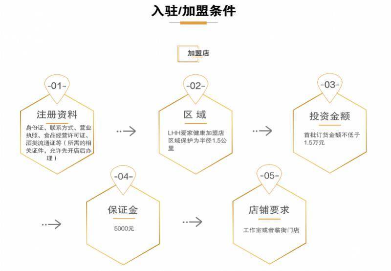 老牌国货公司隆力怪杰去楼空！涉嫌不法集资8亿，老板取保候审