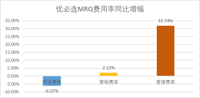 优必选：人形机器人的抱负实的很高贵