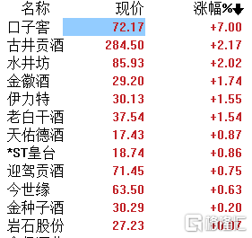 A股收评：沪指缩量跌0.46%失守3300点，卫星导航概念逆势大涨