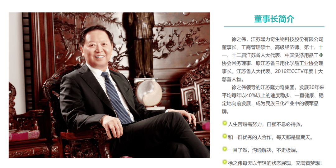 知名品牌人去楼空?_隆力奇_徐之伟_公司