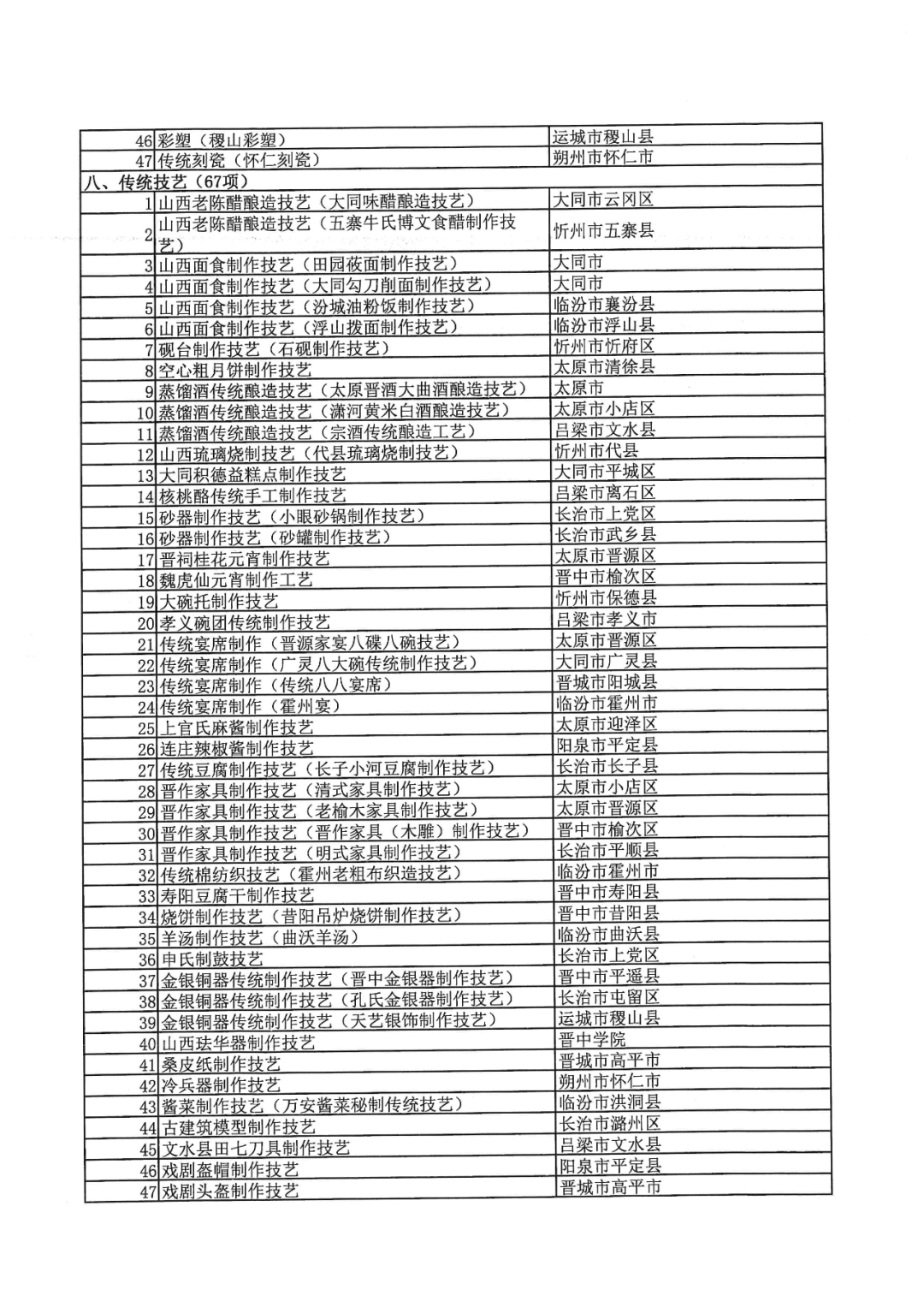 运城非遗网站建设费用的简单介绍