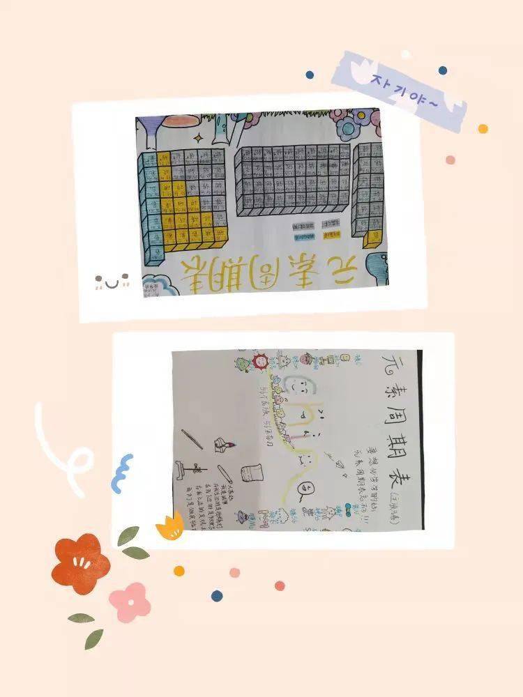 汝州一高化学组学科活动月--手绘元素周期表大赛