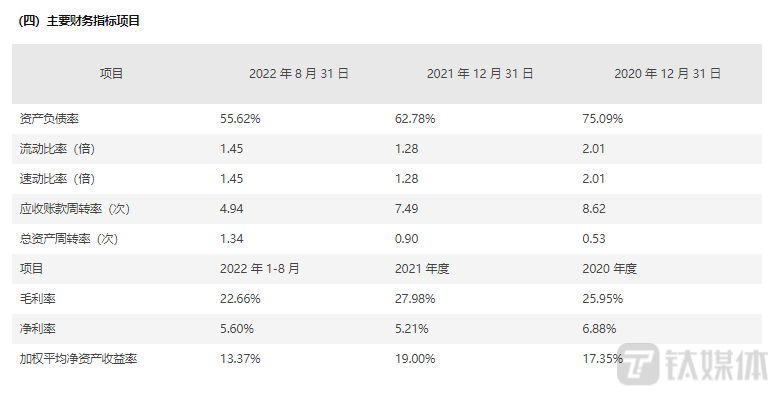 巨亏下被迫转型，珠江股份28亿置出地财产务化身“物业公司”，能否“一劳永逸”？