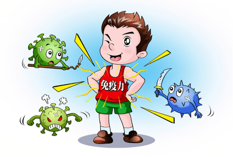 一个检测就能搞定!_抗体_病毒_报告