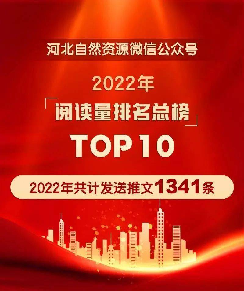 一图读懂 2022年河北自然资源微信公众号阅读量排名top10_省厅_新闻