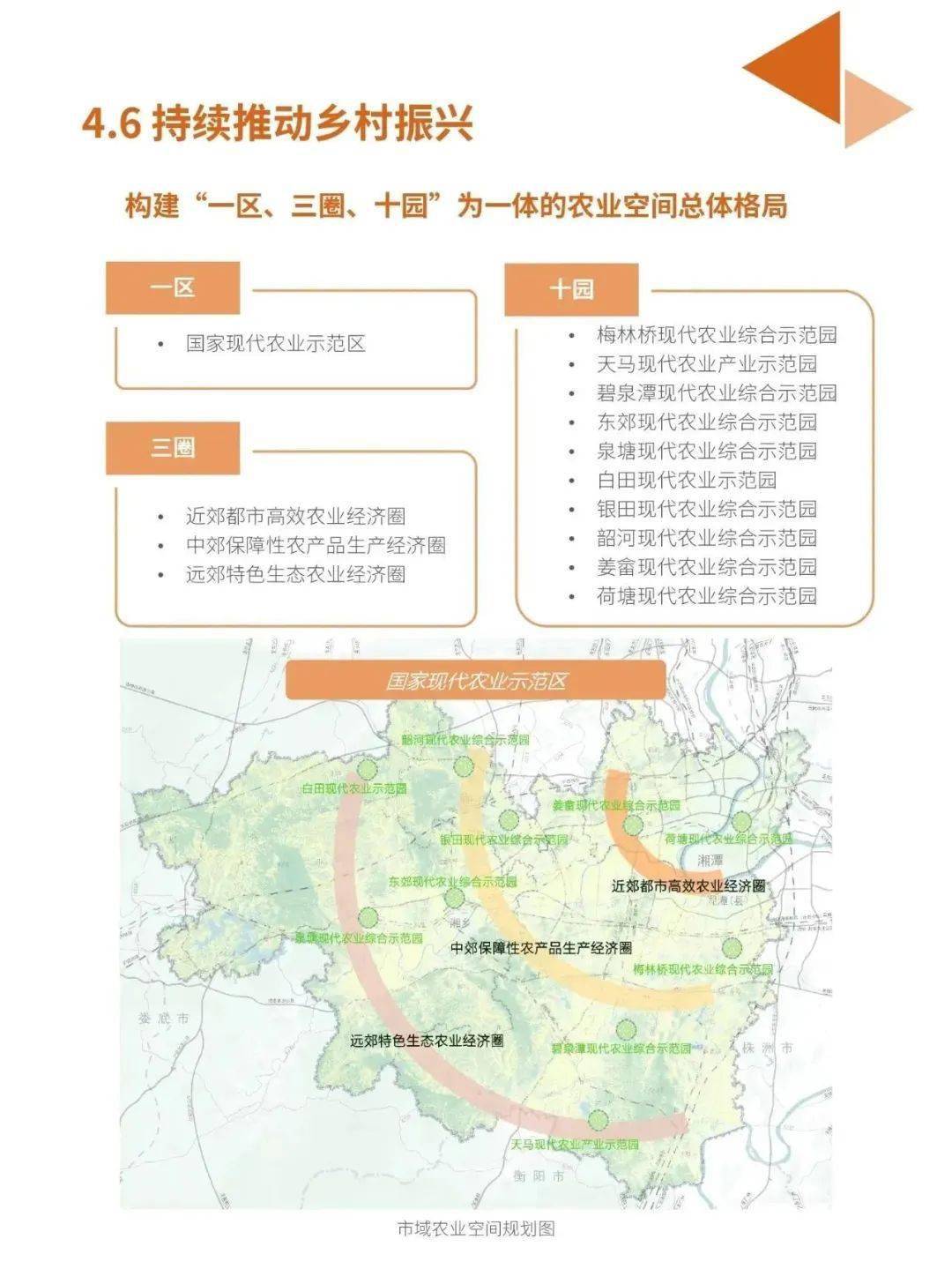 湘潭城市规划图2035图片