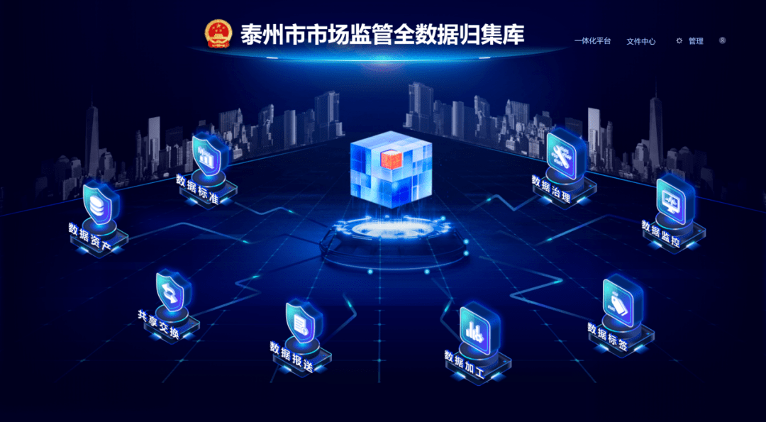 建成市场监管全数据归集库,建立一套市场监管数据标准体系,整合市场