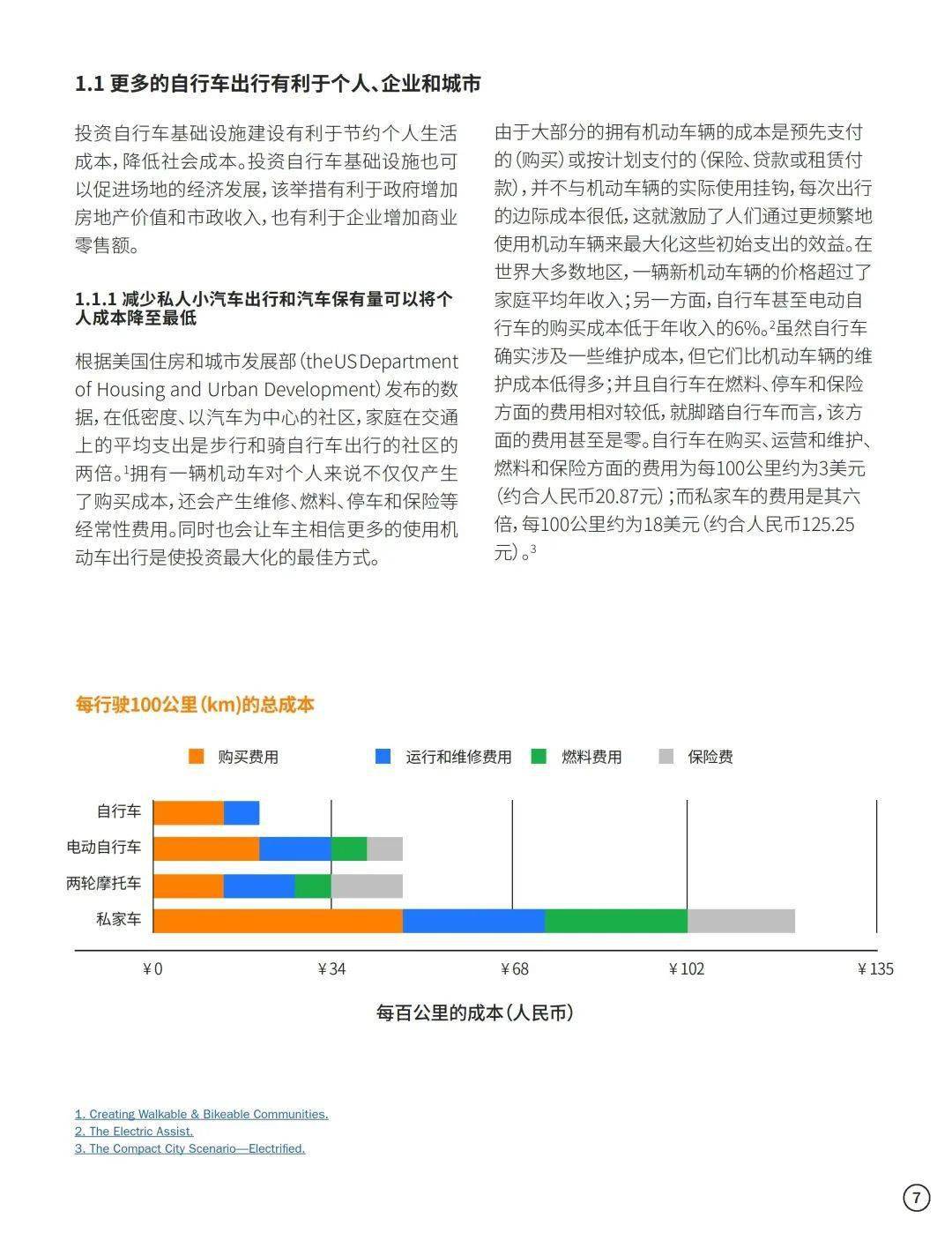 ITDP推广骑行的经济计划（附下载）