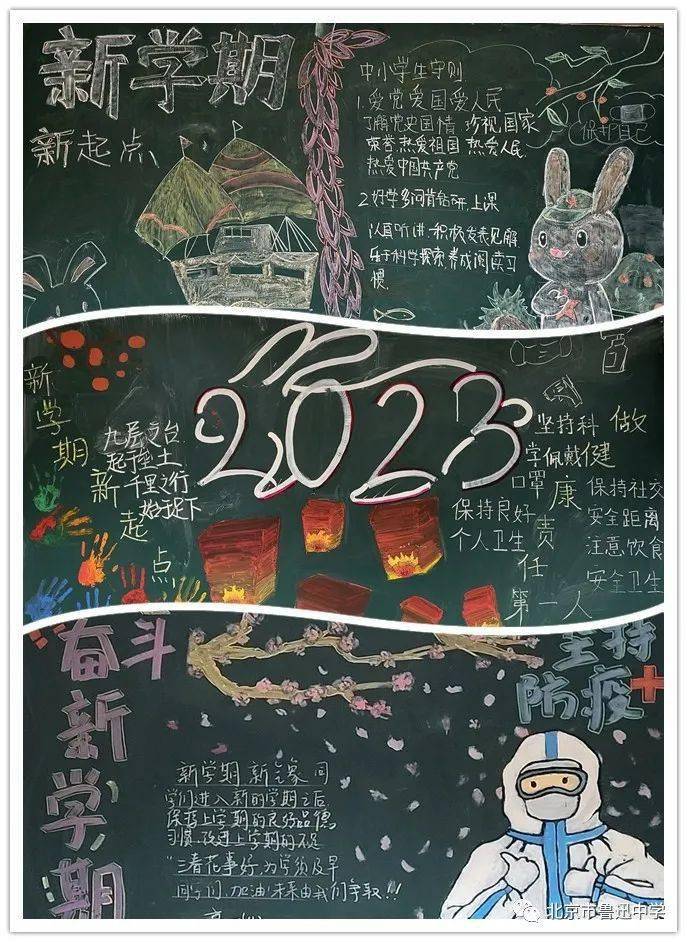 2022—2023学年(二学期)2月份班级板报优胜作品展示与评比