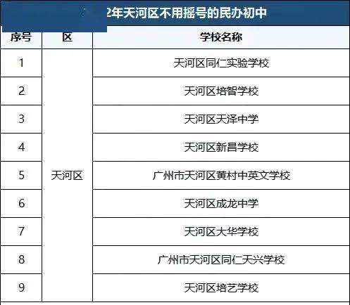 泉州西湖小学初中派位_泉州东门小学初中派位o_广州小升初对口中学