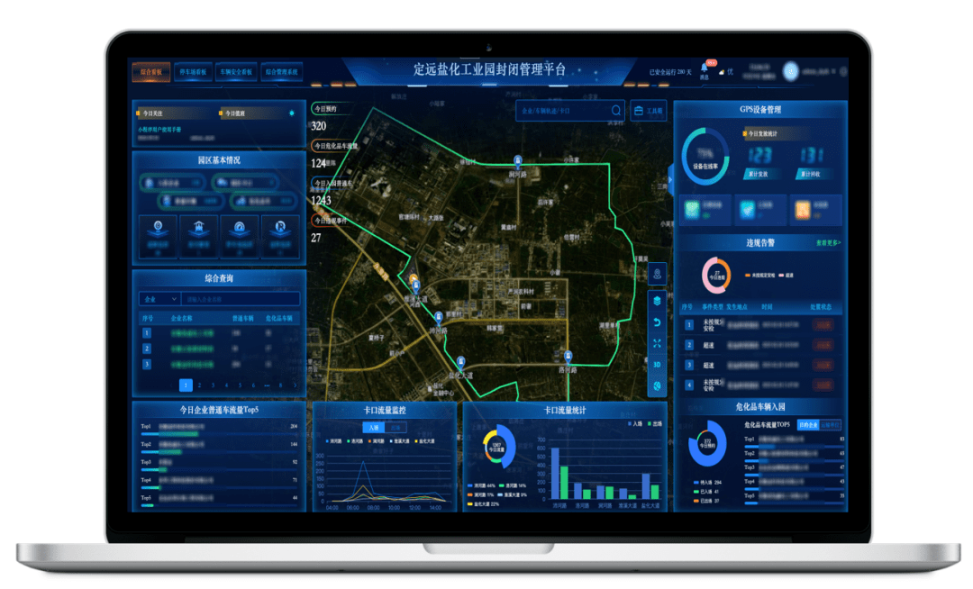 最新产品丨安元智慧化工园区-封闭化管理系统_监控_平台_停车场