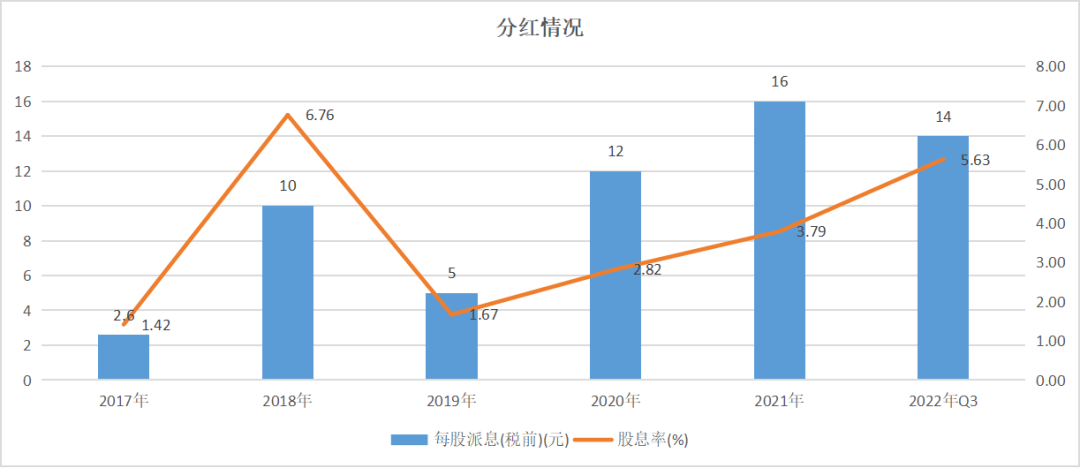 行业景气宇低，“游戏茅”对峙“撒钱”