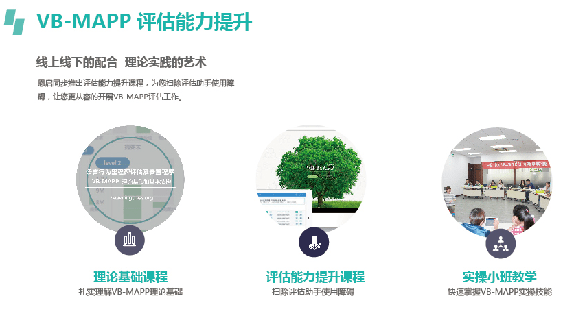 留意！2023年VB-MAPP线下实操培训起头报名，首批名单新颖出炉