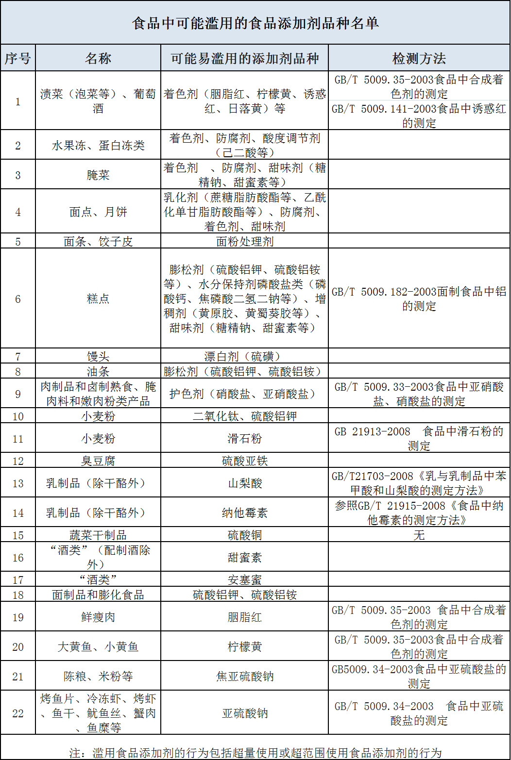 文章配图-4