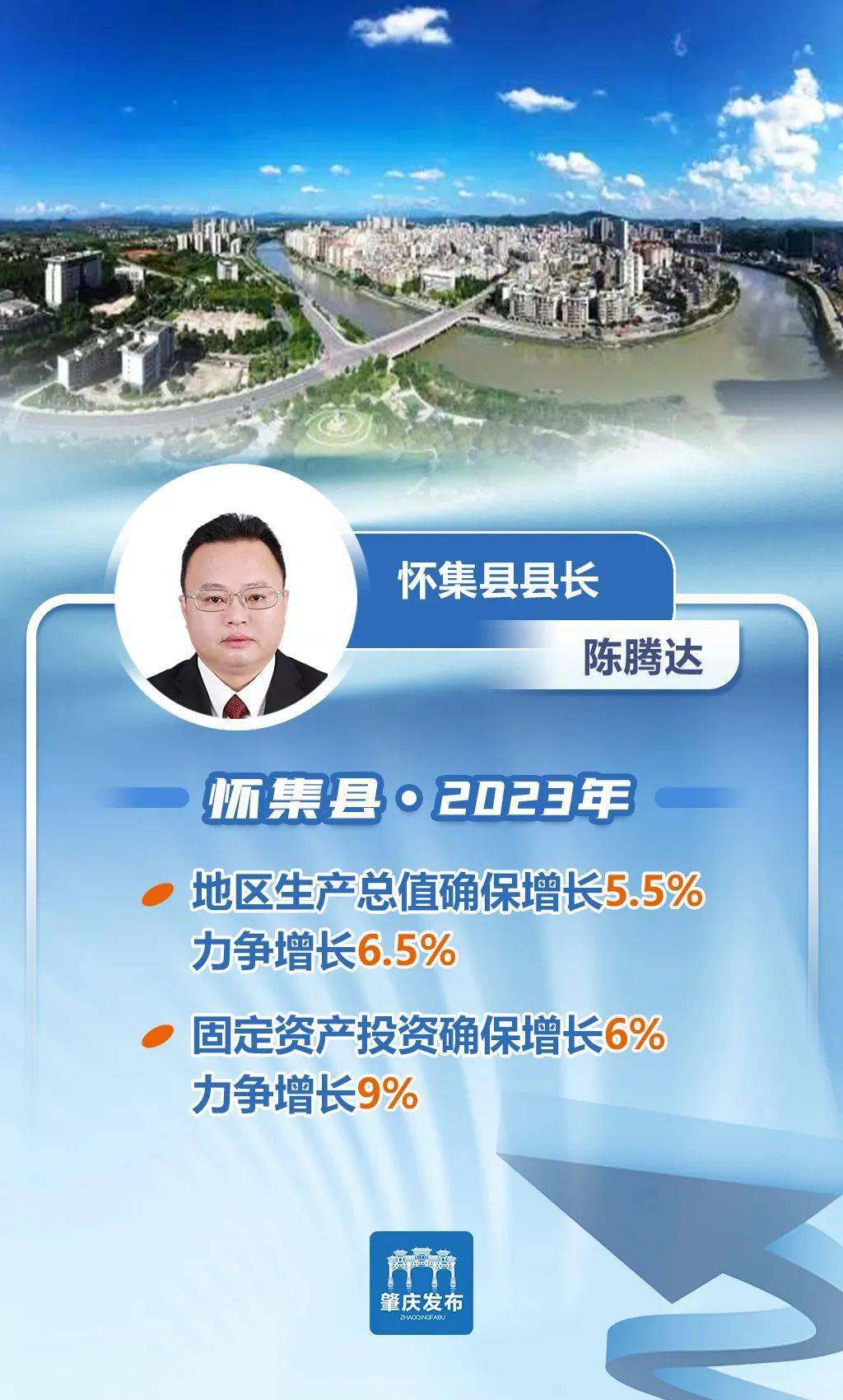 全市_发展_封开县