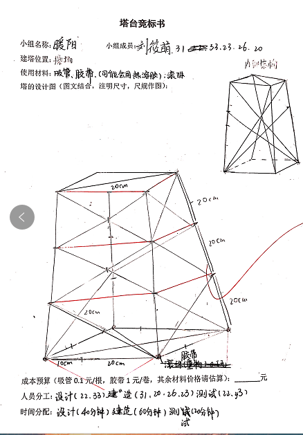 塔台模型设计图六年级图片