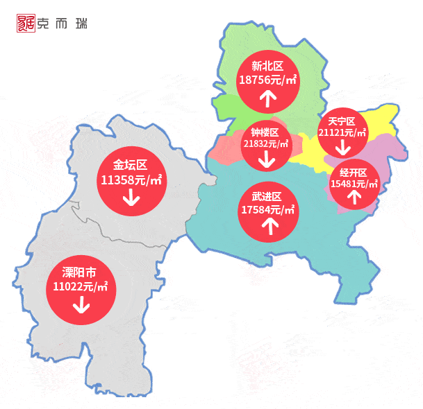 2023年2月常州房价地图新鲜出炉，看看各板块房价涨跌如何？_成交_均价_楼盘