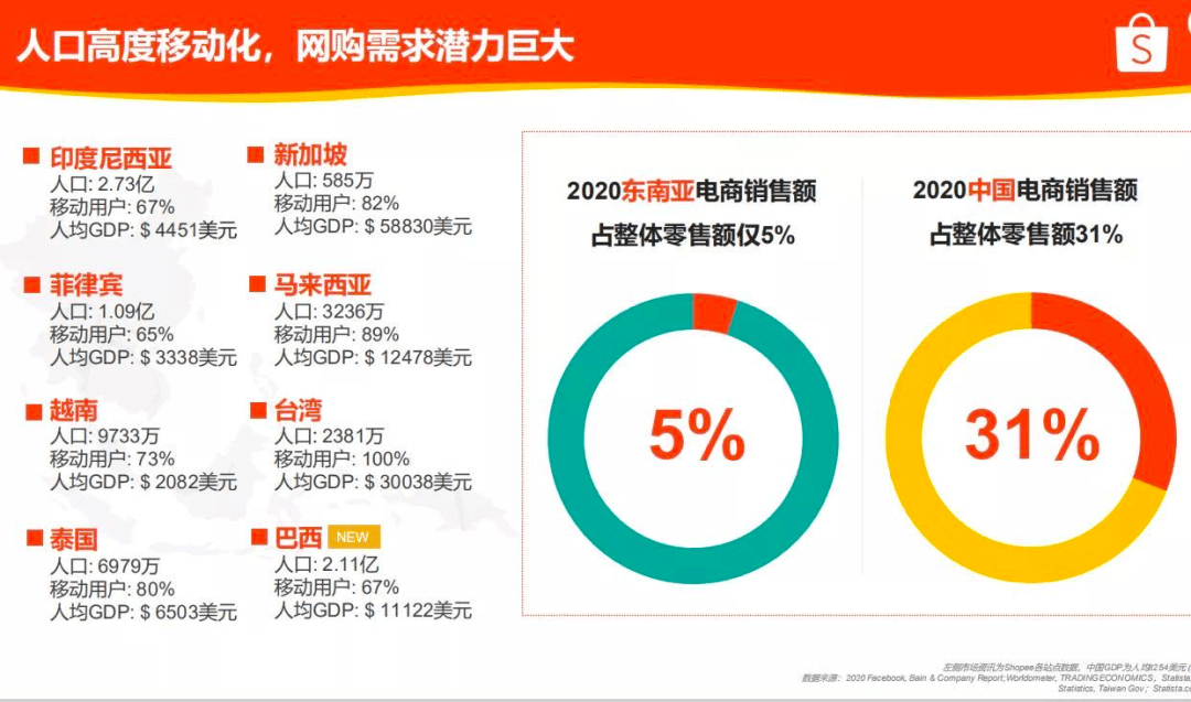 跨境电商爆款采集工具平台(跨境网购的电商平台)