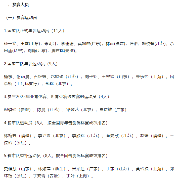 闽将林声,林梅芳,赵妍入选女子重剑世界杯南京站中国队名单_击剑_参赛