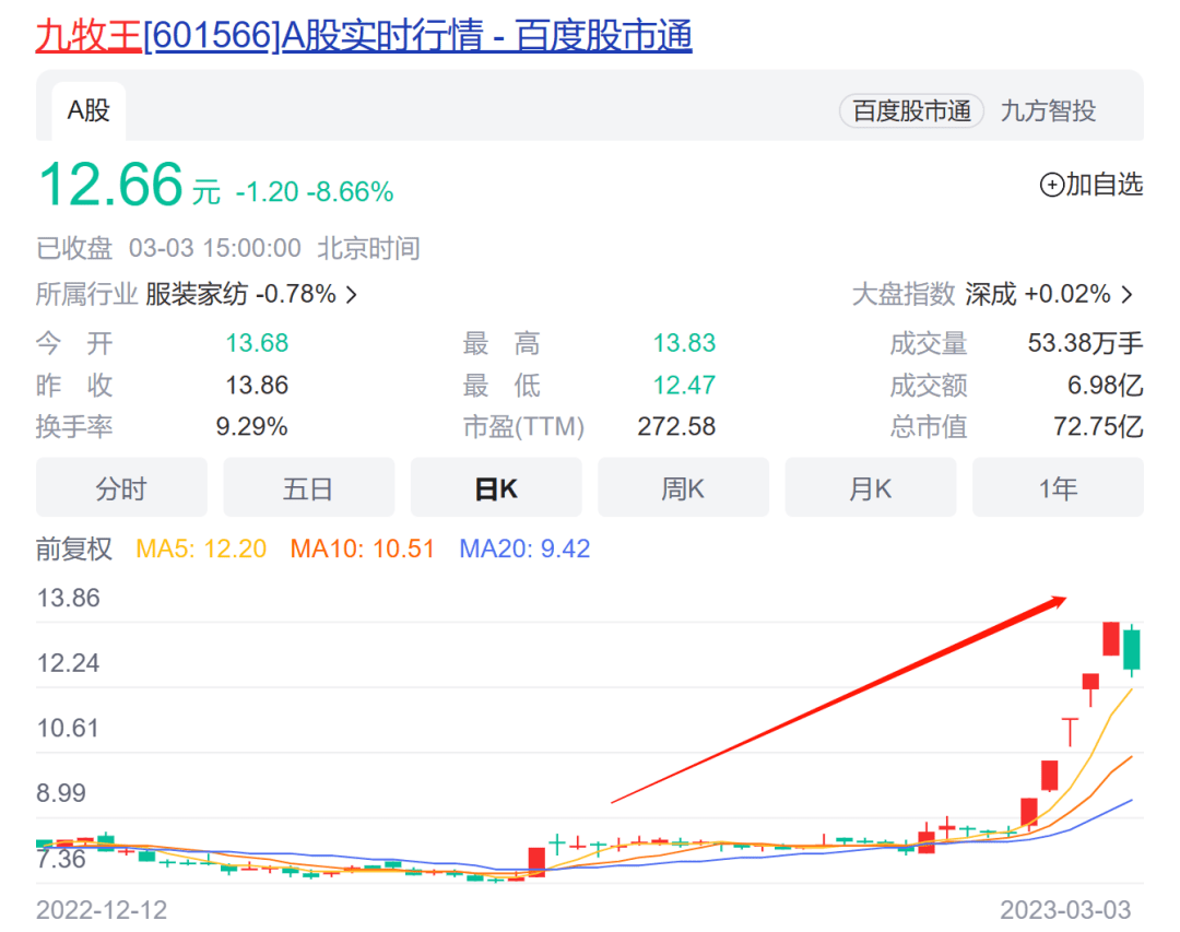 万万没想到（企查查开庭公告和司法解析怎么清除或清除） 第3张