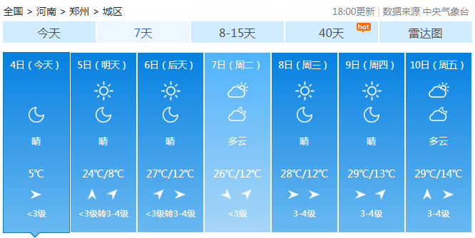 上海昨日入春几成定局！部门城市气温将超30℃！辰山动物园樱花季开幕，园内下起“粉红雨”