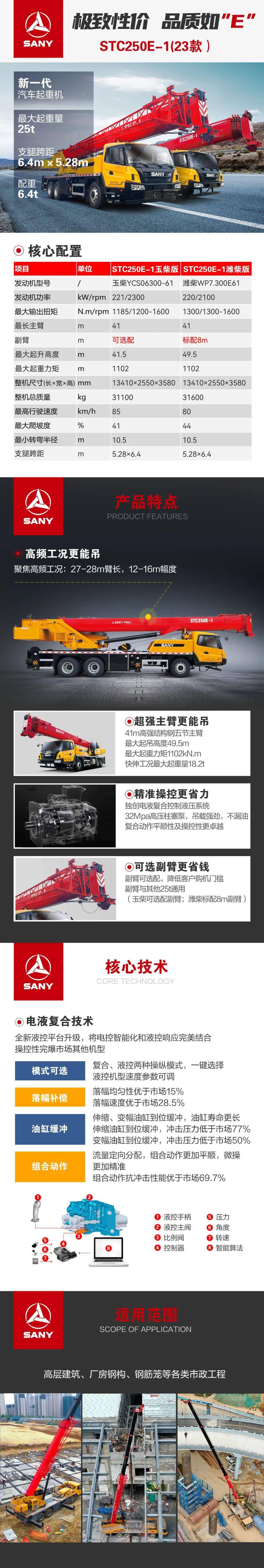 产品 | 三一新款入门级25吨吊车stc250e-1