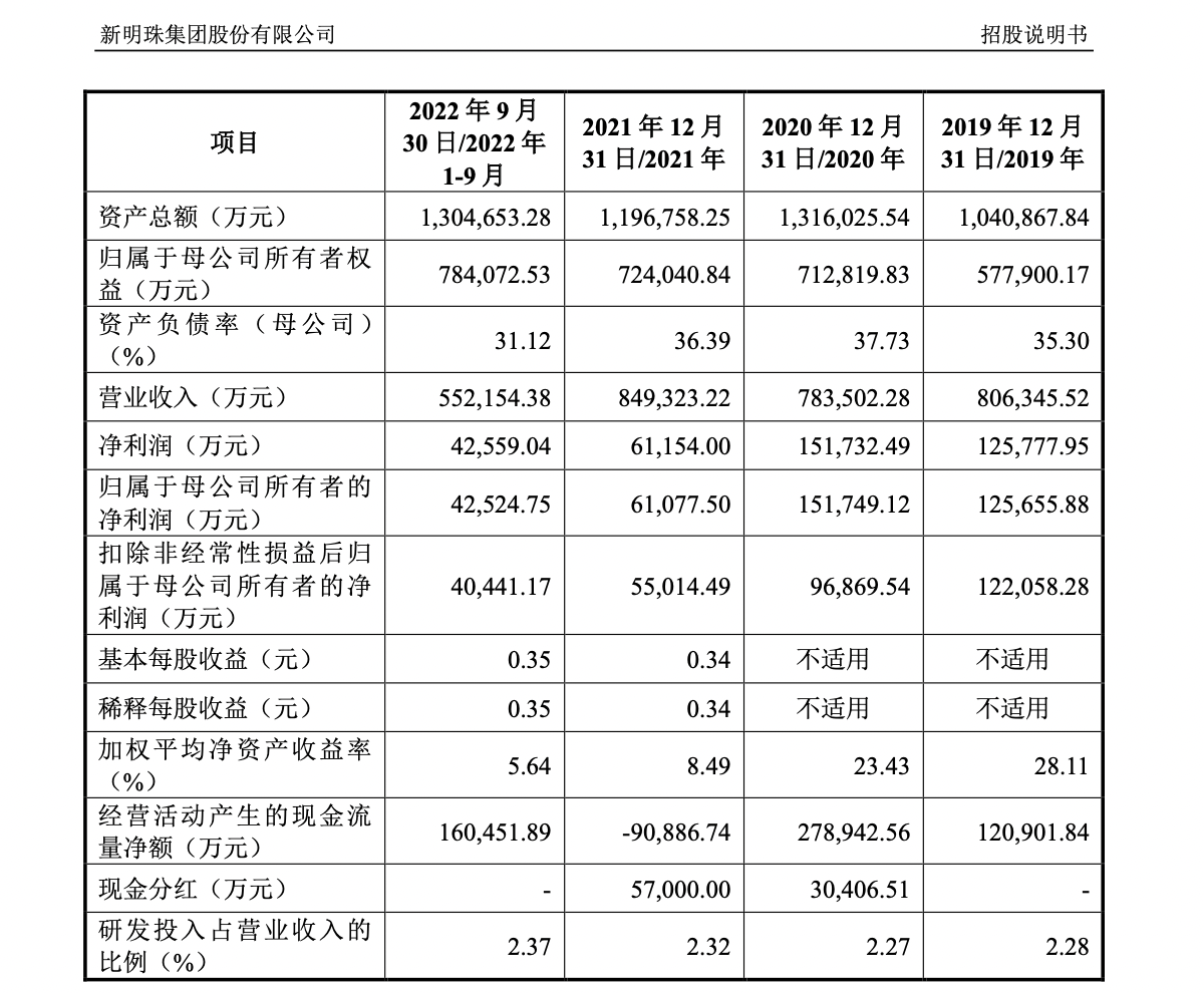 天眼查风险预警提醒8条（天眼查预警提醒46条） 第2张