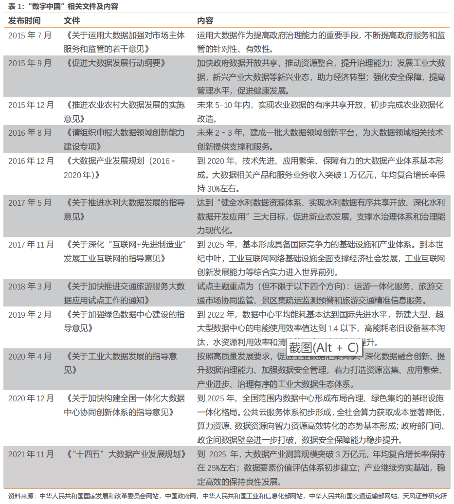 米博体育：大数据缔造大他日(图2)