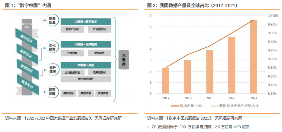 米博体育：大数据缔造大他日(图3)