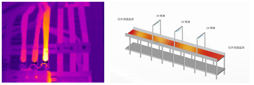 �ɻ� | ԭ�������ڵ�����ʯ����ú��ȷ���������ô���ô� ...