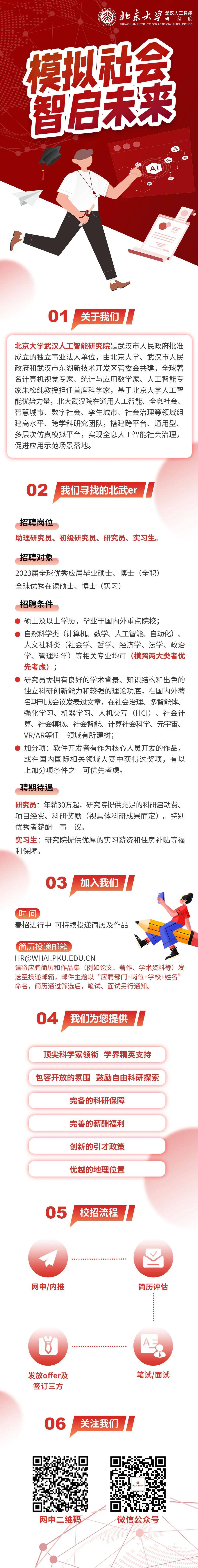 武汉人工智能学院是几本