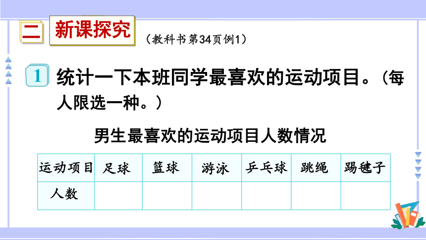 人教版（2023春）数学三年级下册 复式统计表 课件(共17