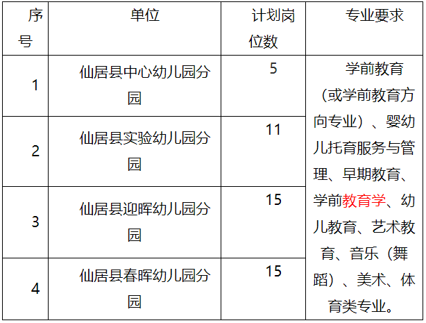 台州市留学花费多少(台州房价下跌最惨名单)