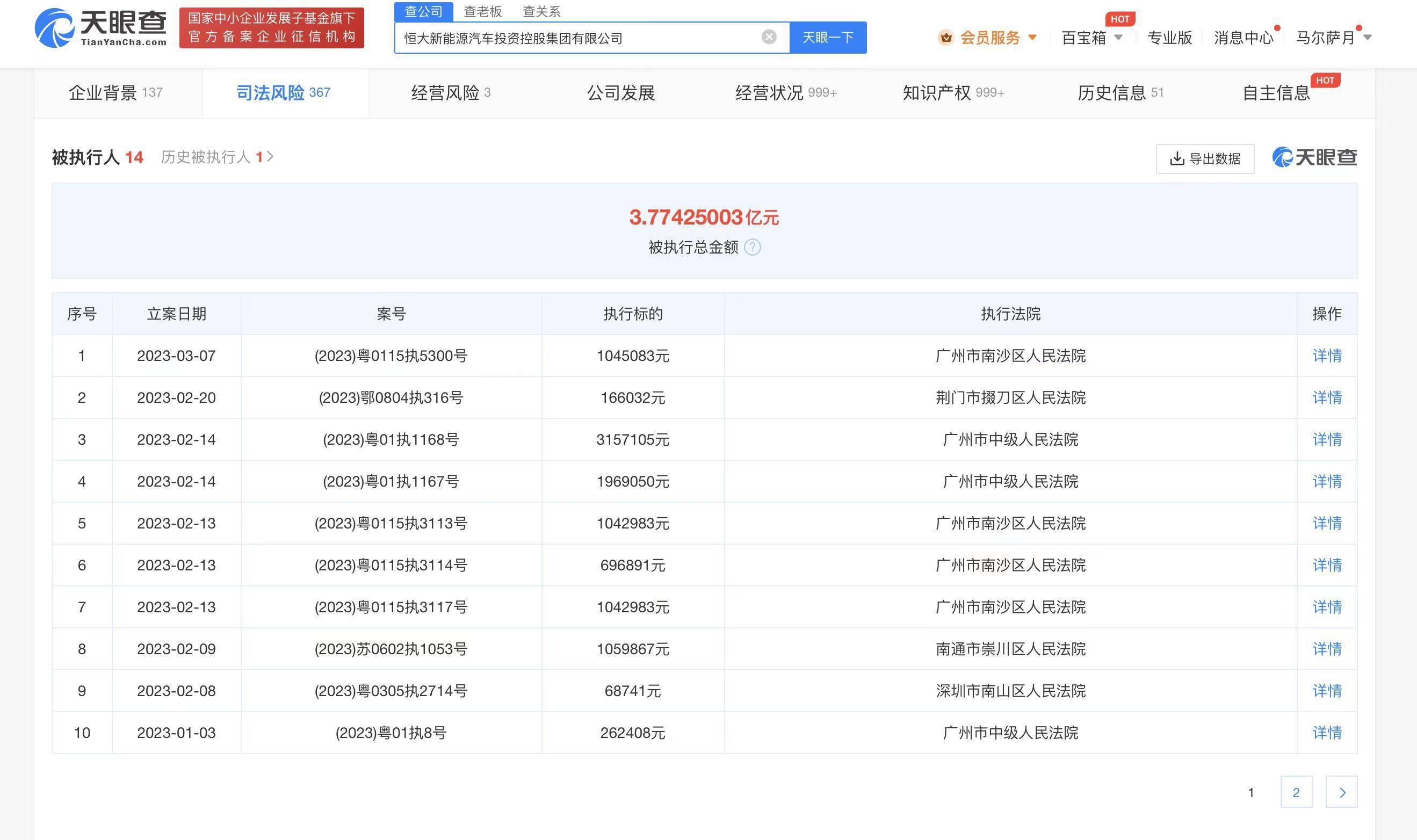 恒驰汽车再被强迫施行104万 恒驰汽车累计被施行3.77亿