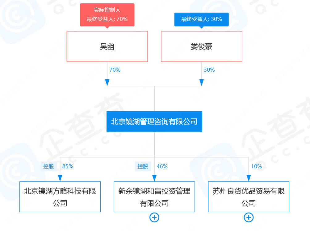 这样也行？（企查查历史被执行人和被执行人可以撤销吗？） 第8张