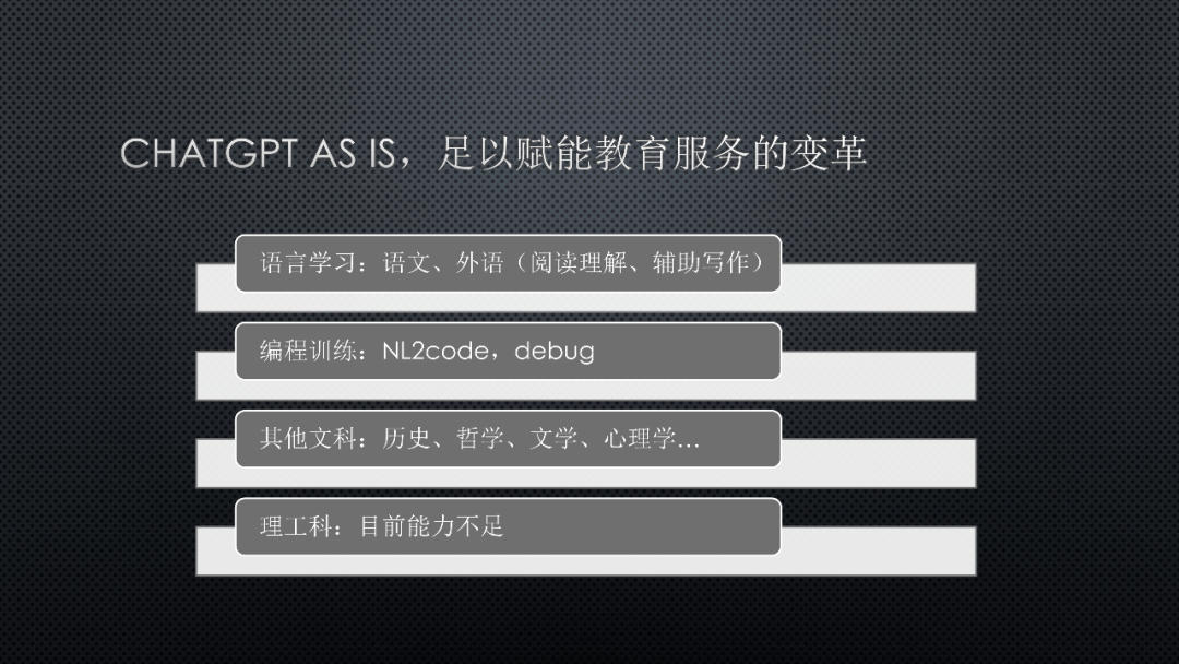 AIGC“尖峰系列”丨李维博士：ChatGPT海啸狂飙，谁将被代替？谁将借力跃升？