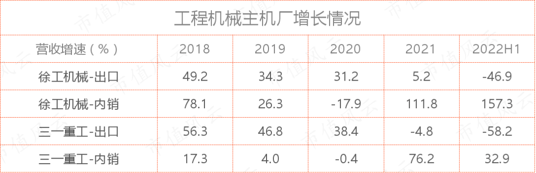 关系越复杂，毛利率越异常！利益方千头万绪，打通交易闭环，唯万密封：所谓的国产替代，确定是基于手艺实力？