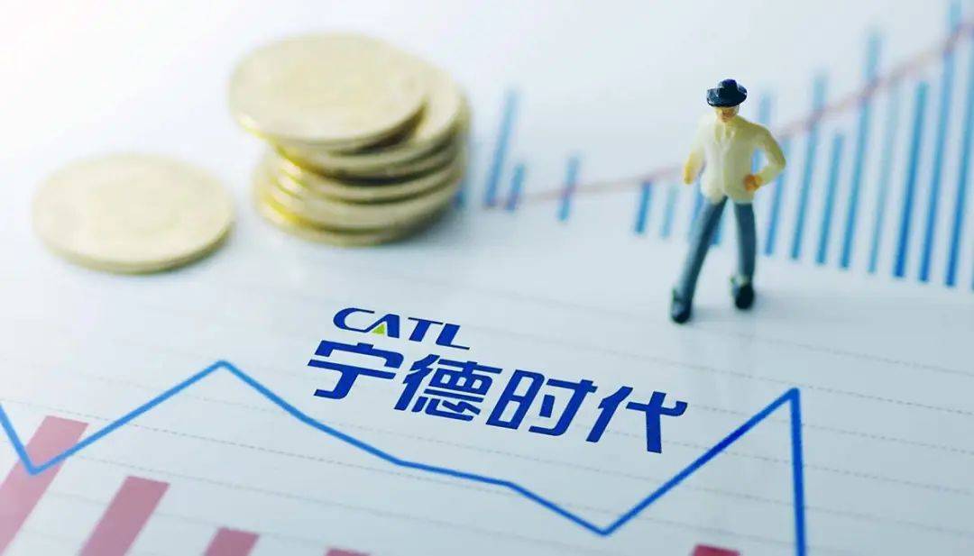 突破3000亿!宁德时代业绩大曝光_储能_电池_同比增长