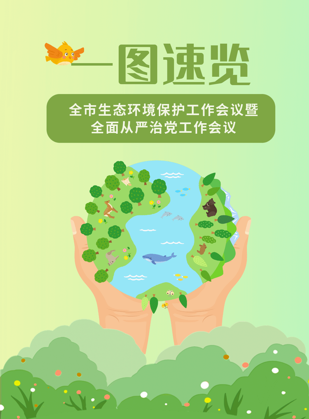 一图速览 | 全市生态环境保护工作会议暨全面从严治党工作会议_随州_调研_安龙